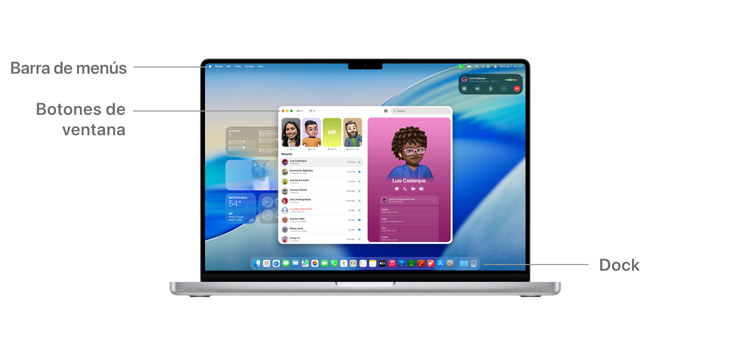 Recorrido por la navegación de macOS en un MacBook Pro de 14 pulgadas con líneas que indican la ubicación de la barra de menús, los botones de la ventana y el Dock.