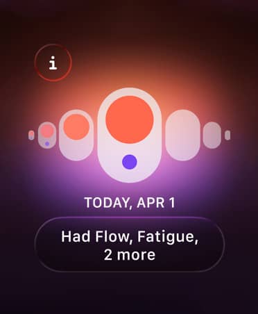 Cycle Tracking in Health app, orange and purple dots highlight different menstruation symptoms