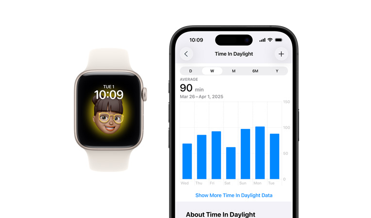 Apple Watch SE, bílý sportovní řemínek, pohled zepředu, na displeji jsou Hodiny, Memoji, vedle je iPhone 16 zepředu, na displeji je Zdraví, graf Doba na denním světle